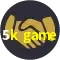 Partnerships